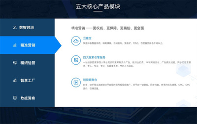 新品上市 | “搜了智云”營(yíng)銷(xiāo)SaaS系統(tǒng)正式上線公測(cè)！
